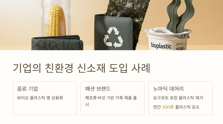 기업의 친환경 신소재 도입 사례