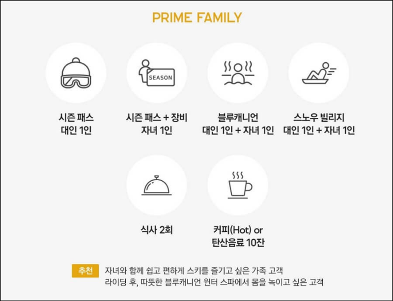 휘닉스파크-프라임-패밀리-시즌권-혜택