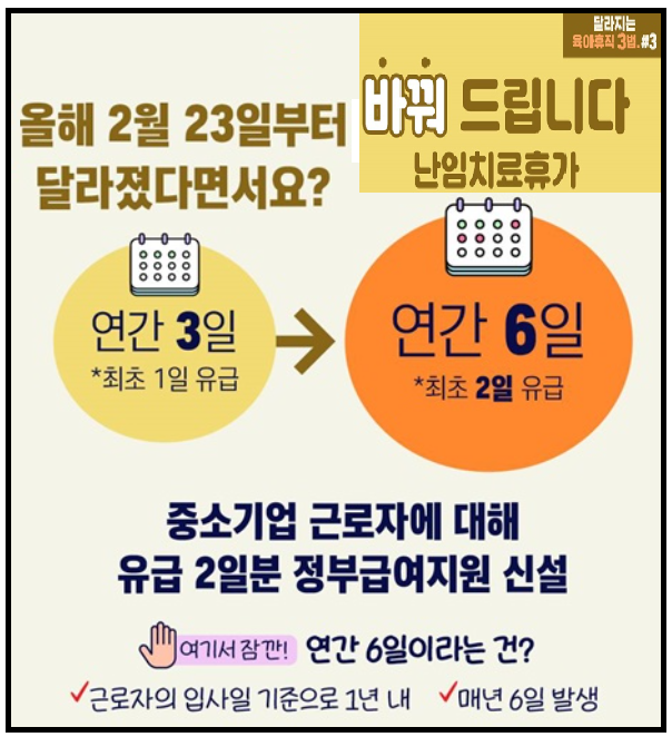 난임치료휴가