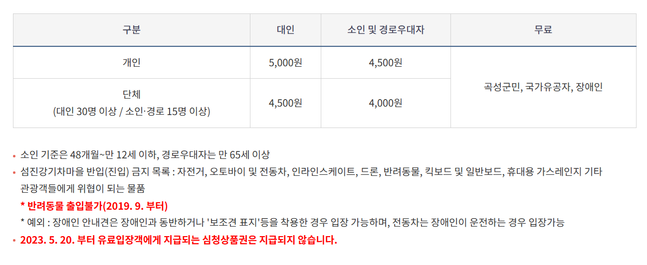 입장료