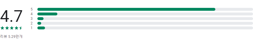 와우라디오 앱, FM 라디오 음악방송 듣기, 실시간 뉴스속보 TV 보기