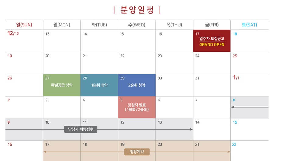 힐스테이트 초월역 분양일정