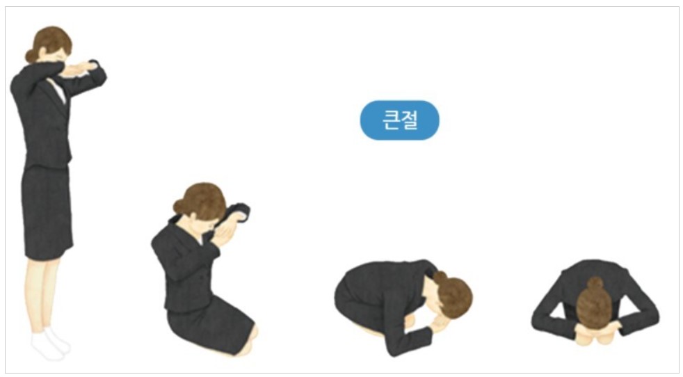 조문 예절