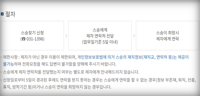 절차