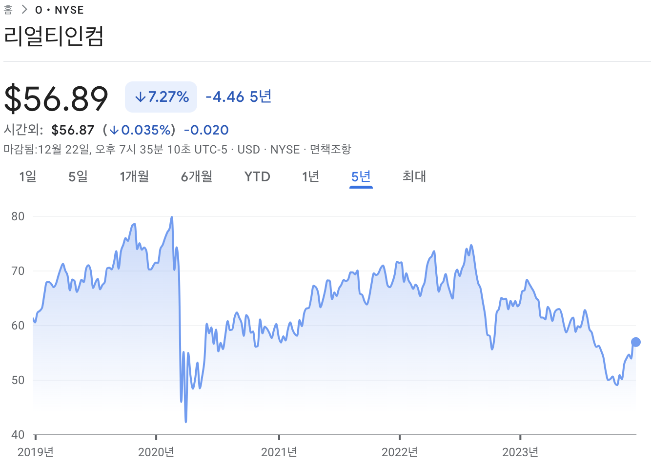 리얼티인컴
