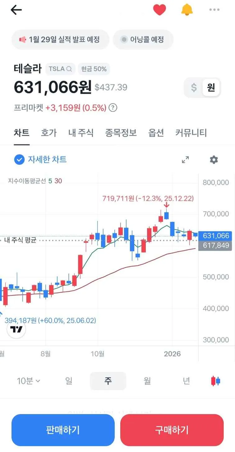 토스 증권 계좌 개설 및 토스로 주식 투자하는 방법