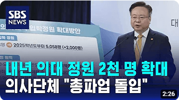 5년동안 의대정원 2000명 증원 찬성 반대 파업예고