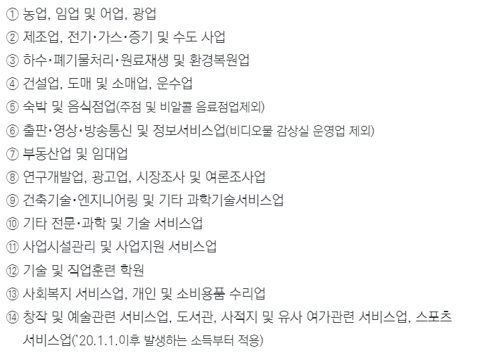 중소기업 소득세