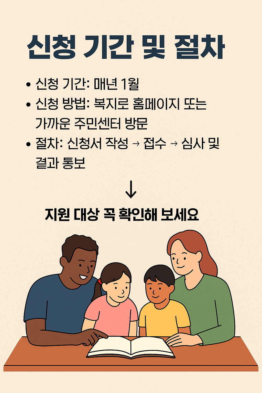 다문화가정 교육비 지원 신청 기간 및 절차를 안내하는 카드. 상단에는 신청 방법과 절차, 하단에는 다양한 인종의 가족이 책을 함께 읽는 모습이 그려져 있다