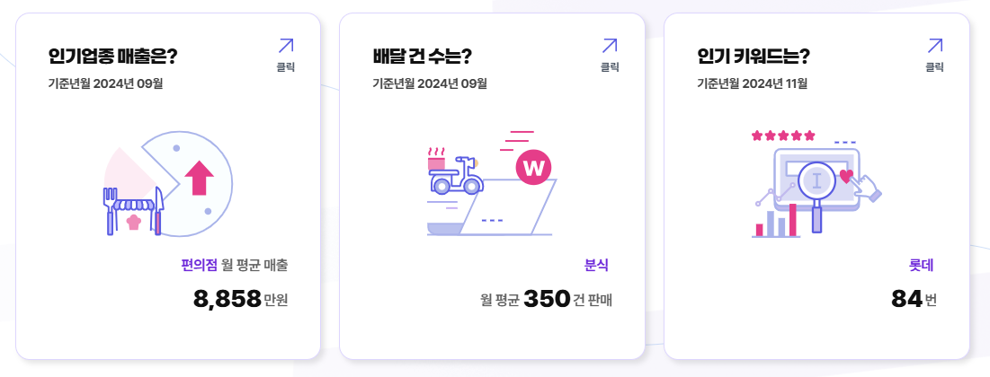 트렌드 정보