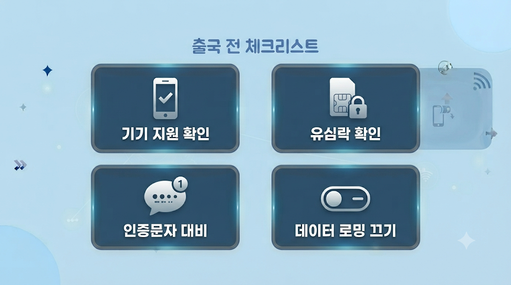 해외여행 출국 전 체크리스트