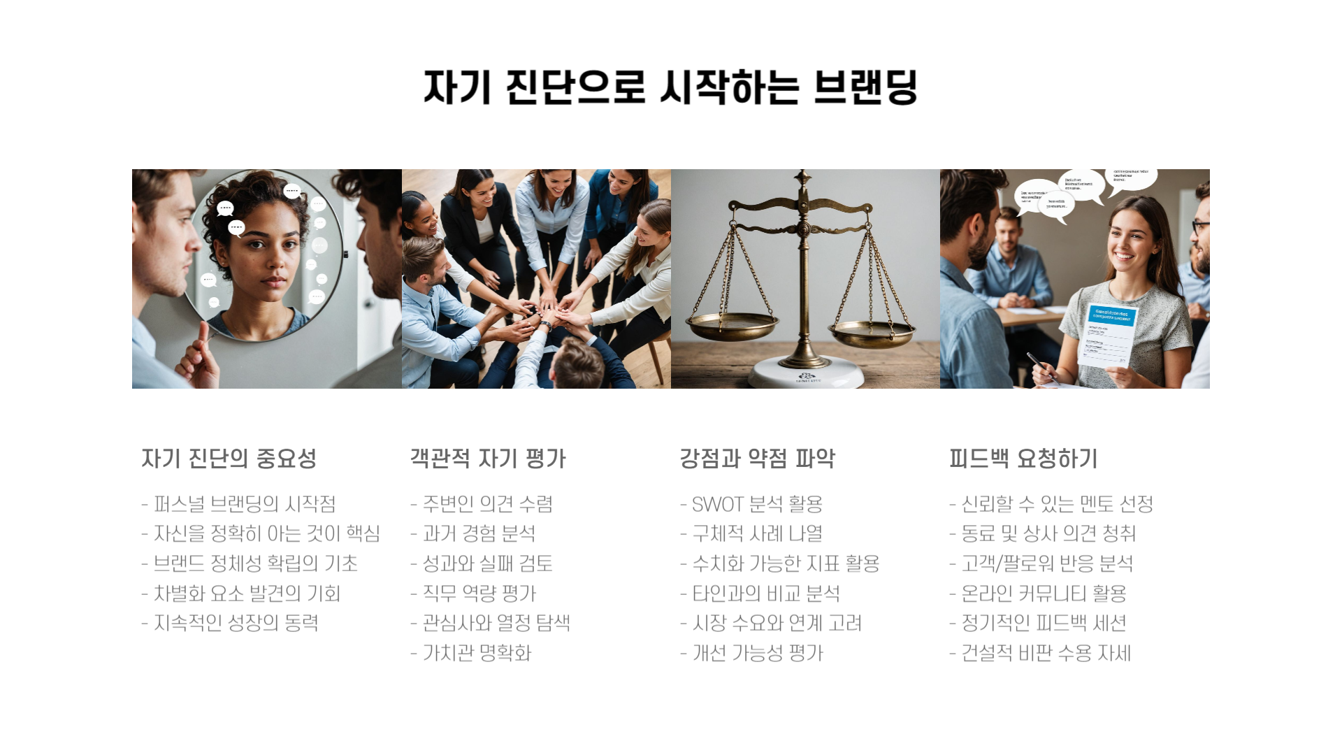 브랜드 정체성을 확립하는 퍼스널 브랜딩 전략