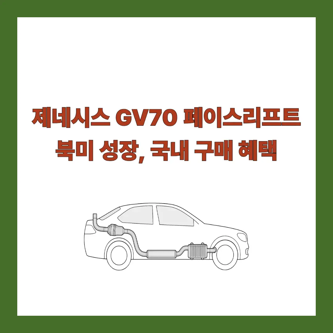 GV70-페이스리프트