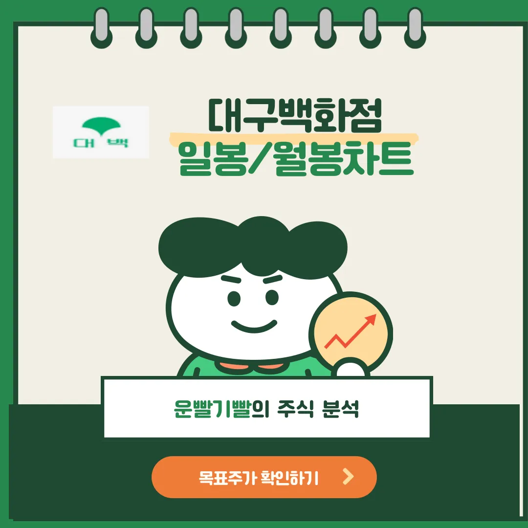 대구백화점 일봉/월봉차트