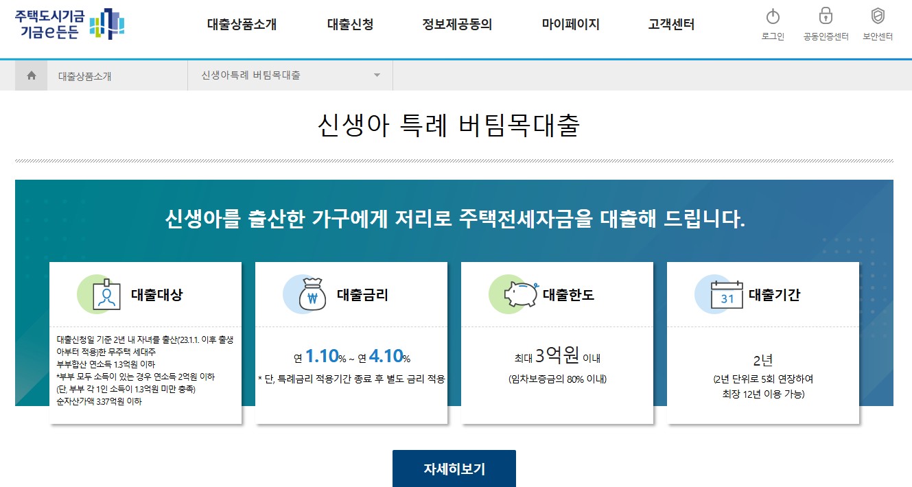신생아 특례 대출