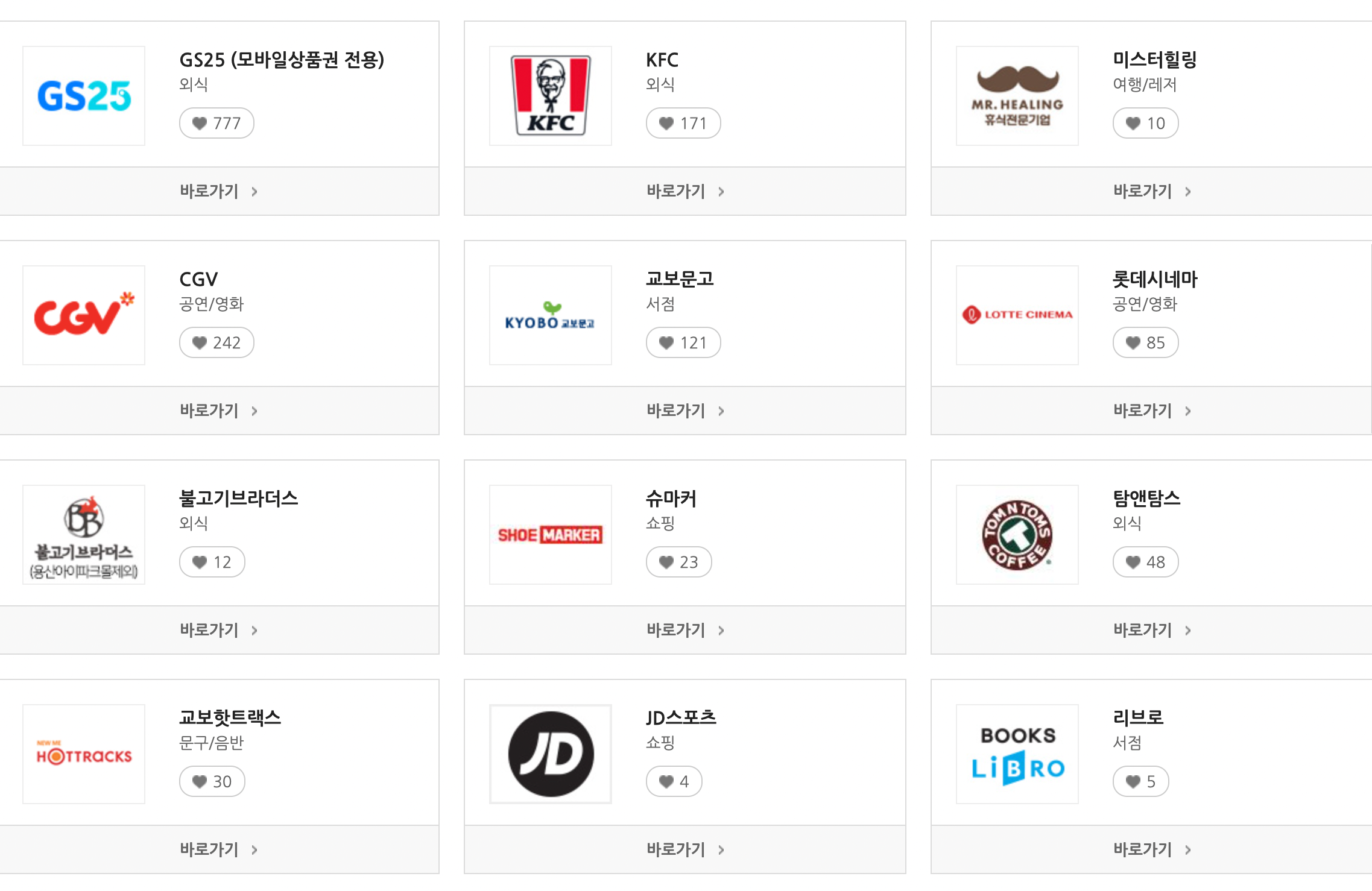 해피머니 모바일 상품권 사용방법 오프라인 사용처
