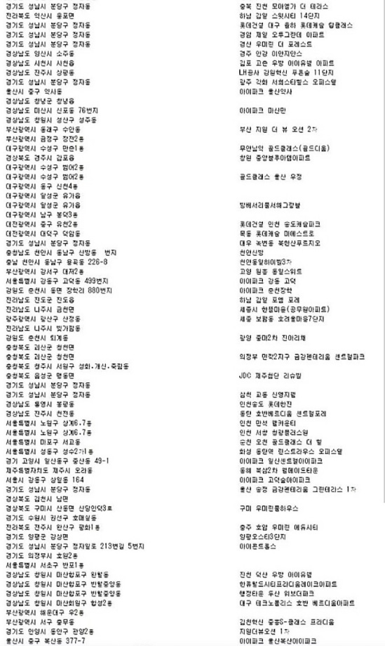 CCTV를-해킹한-해커가-주장하는-해킹-아파트-목록2