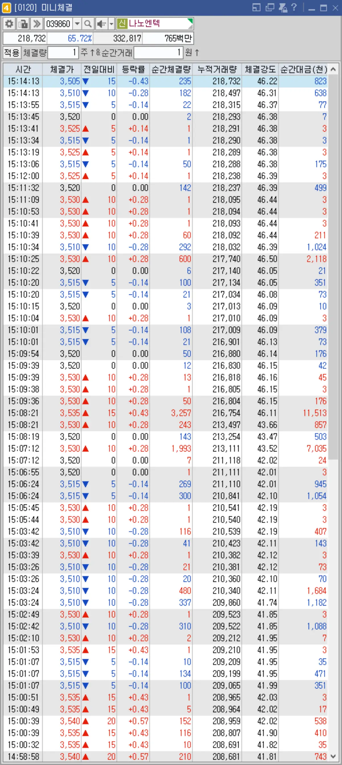 미니체결 순간 거래대금 설정 (1)