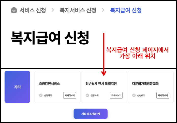 복지급여-신청-페이지에서-청년월세-한시-특별지원-탭-위치