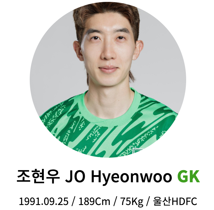 조현우 골키퍼