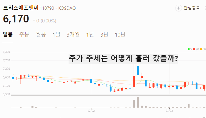 우원식 관련주 대장주 테마주 주식 TOP7