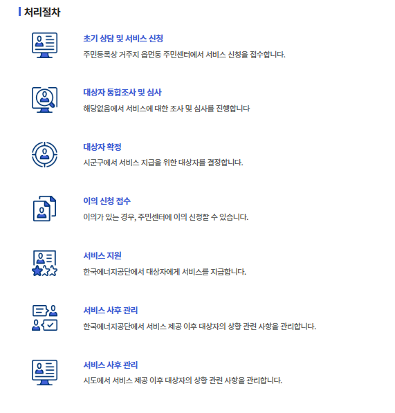 에너지 바우처 신청방법, 작년 기준 137만 가구가 혜택 받은 이유