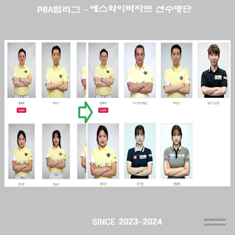 PBA팀리그 에스와이 당구팀 선수 명단