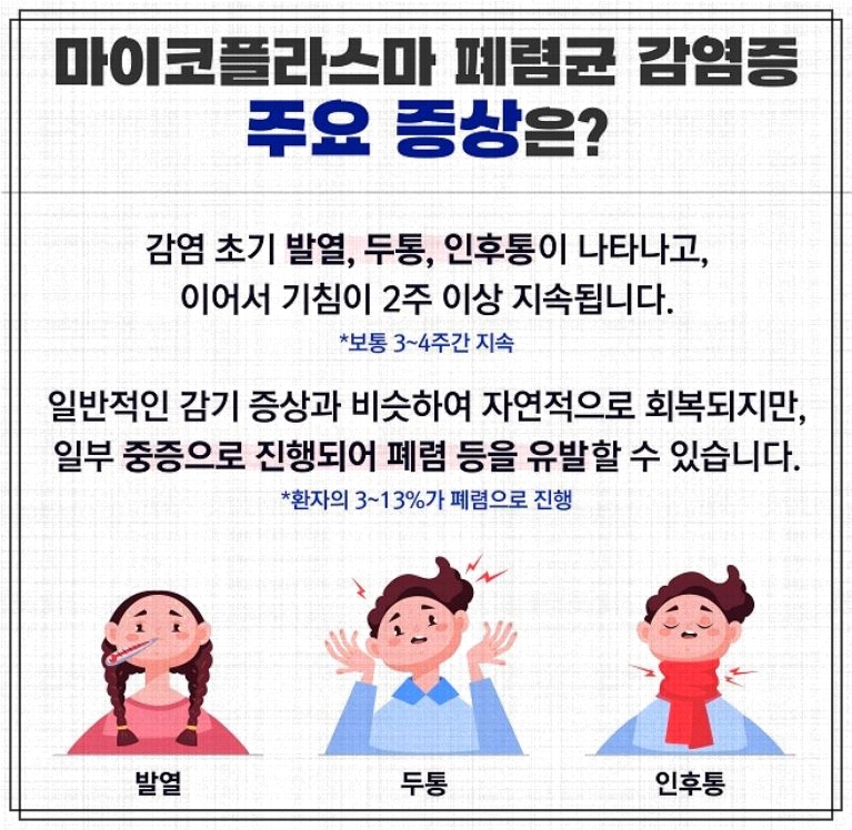 마이코플라스마 폐렴군 증상