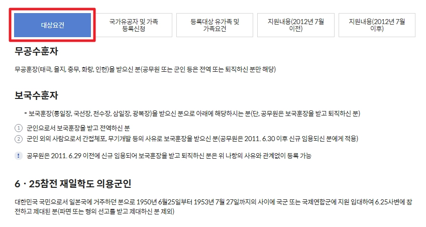 독립유공자 보훈보상대상자 보상금 자격확인방법