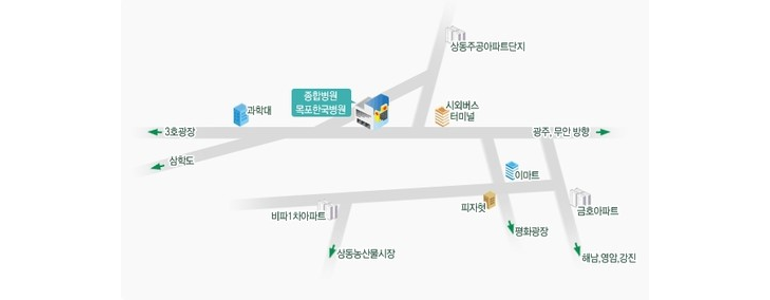 목포시 이비인후과