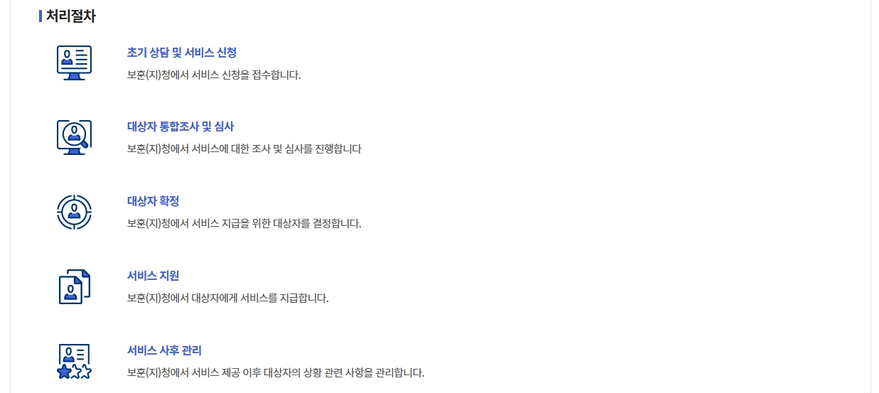 참전명예수당 신청조건