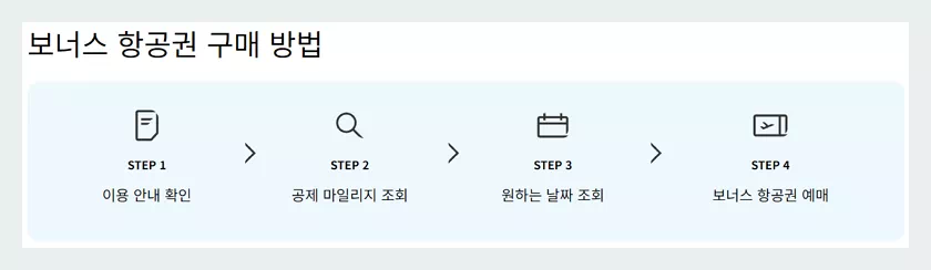 대한항공 보너스 항공권 구매방법