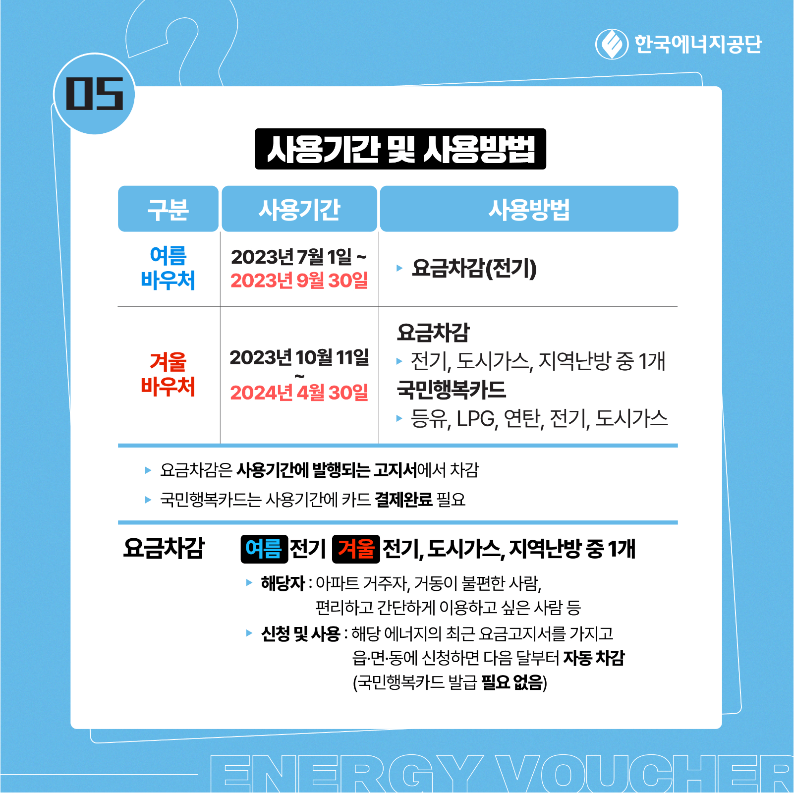 에너지바우처 신청방법 및 지원금액