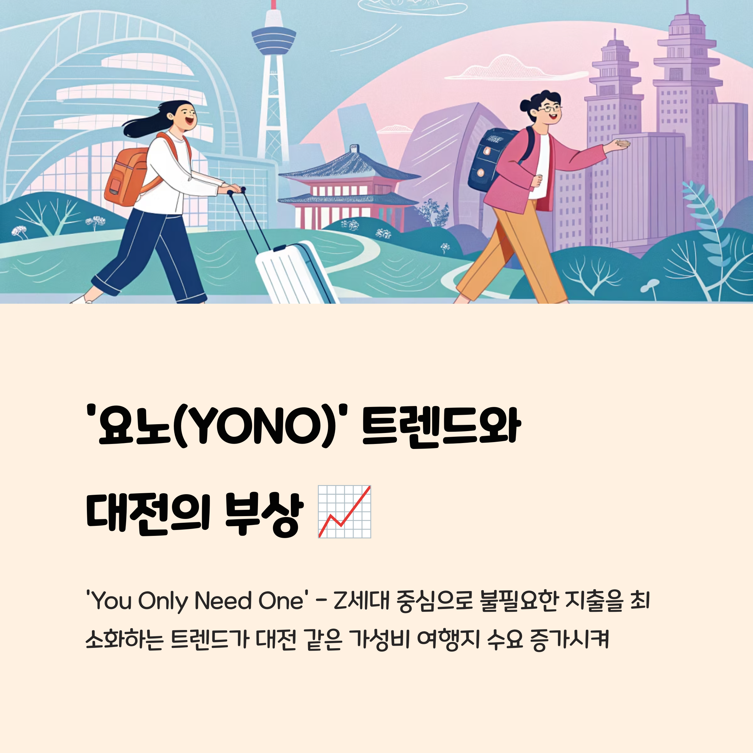 '요노(YONO)' 트렌드와 대전의 부상 📈