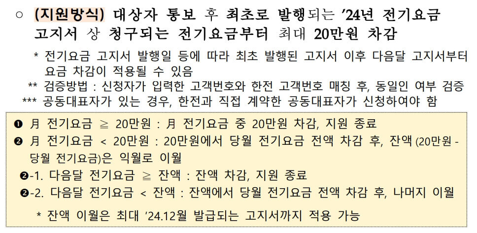 소상공인 전기요금 신청방법 기간