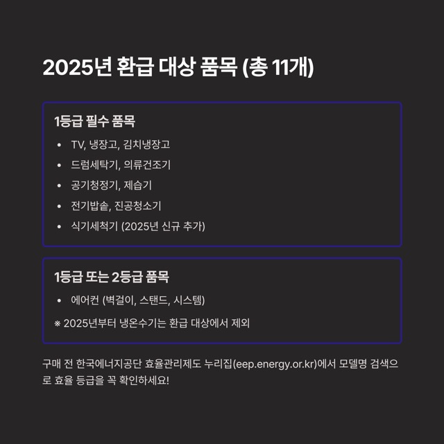 1등급 가전제품 환급 신청 방법