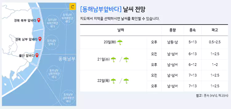 종다리-태풍-경로-대피-명령-및-안전-조치-권고