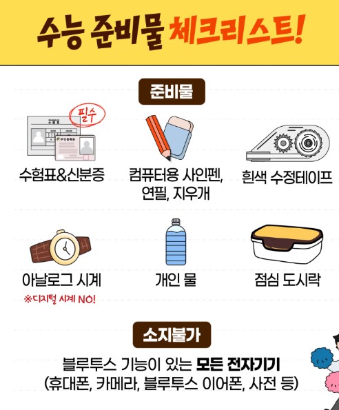 수능