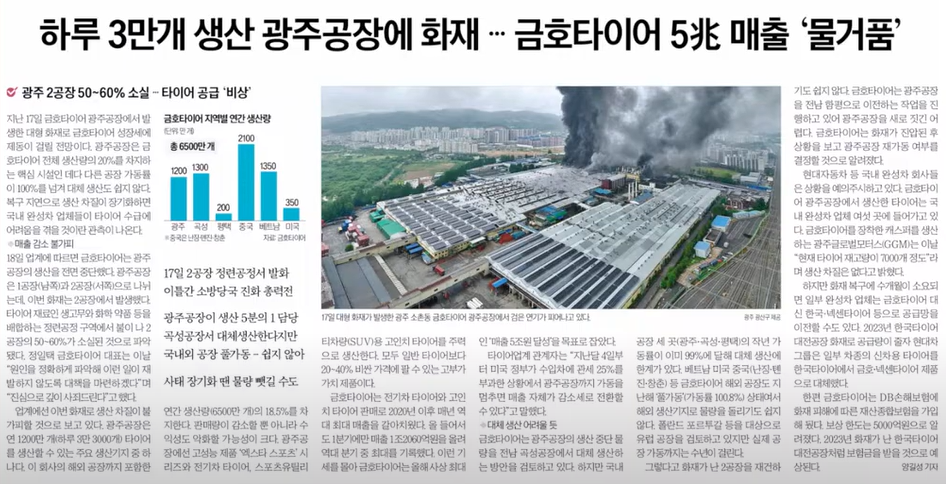 금호타이어 광주공장 화재… 하루 3만개 생산 중단, 글로벌 공급망 비상