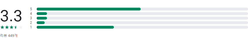 자동차365, 자동차 유지보수 및 수리에 대한 정보, 안전 및 운전 팁, 자동차 관련 뉴스와 기사, 차량 구입부터 운행, 폐차까지