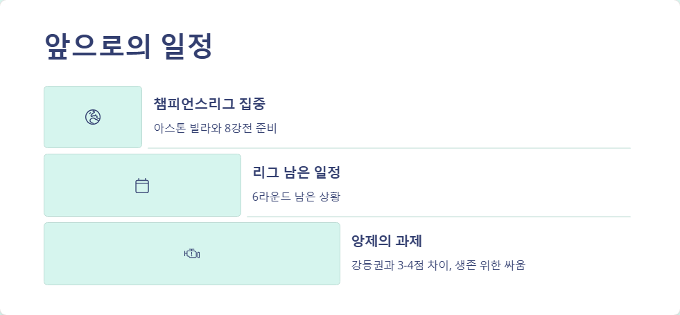 PSG 대 앙제 리그앙 경기 프리뷰