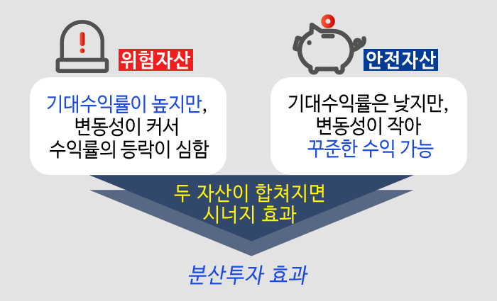 2026 KRX 금현물 실전가이드｜수익 구조와 투자 노하우 총정리