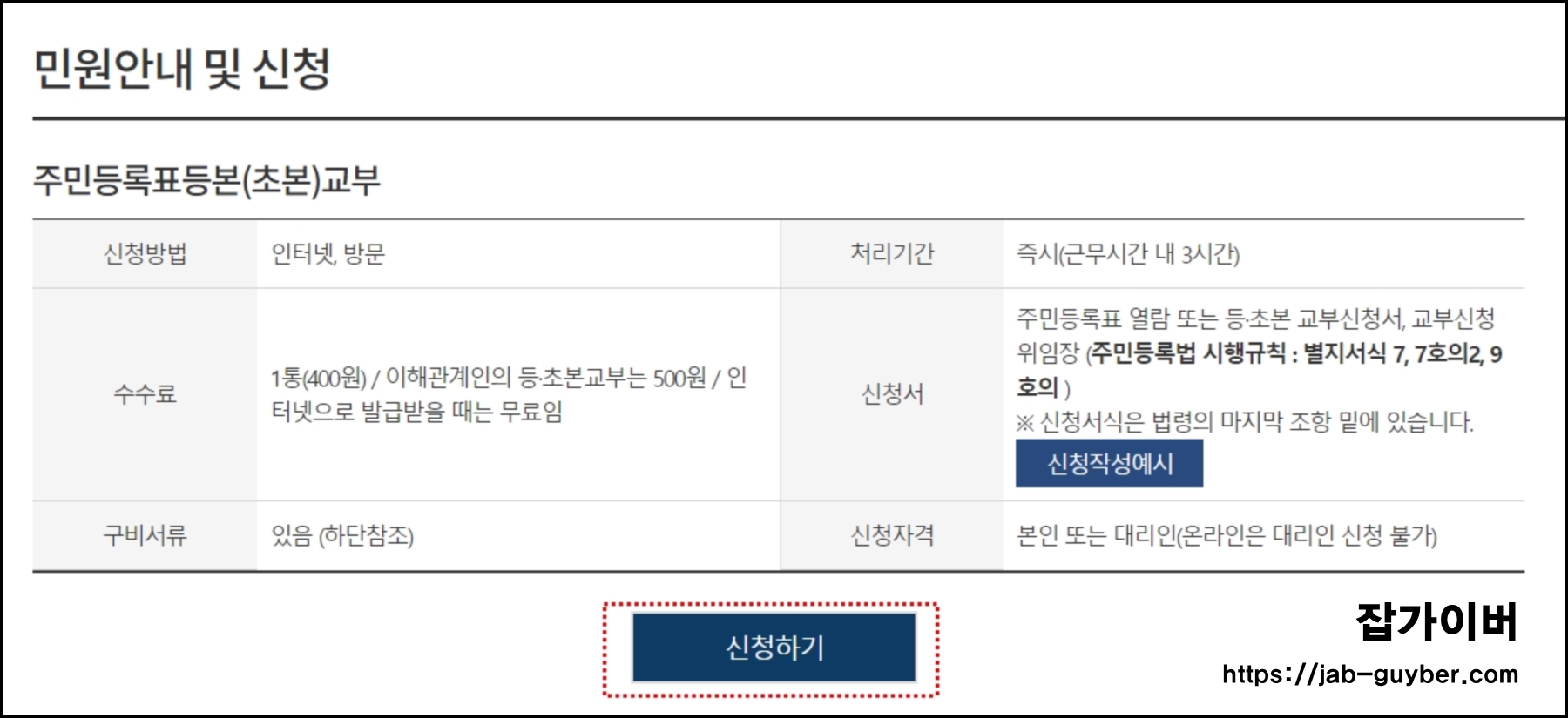 주민등록등본 인터넷발급 수수료 무료