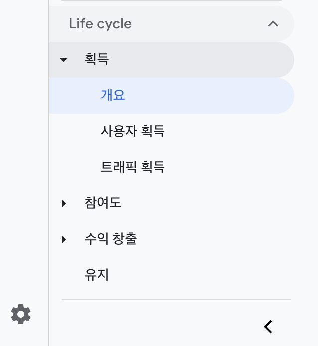 획득 보고서