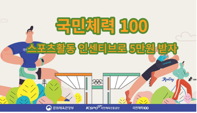 국민체력100 스포츠활동 인센티브로 포인트 5만원 받자!
사람들이 걷기및 달리기 운동하는 이미지