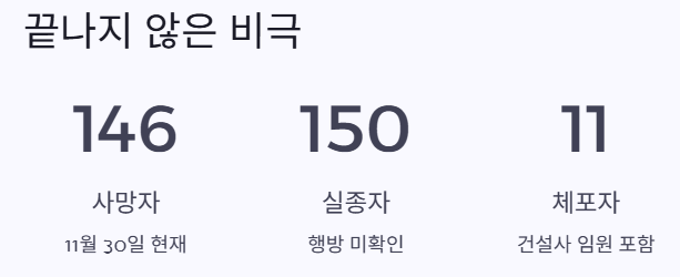 비극