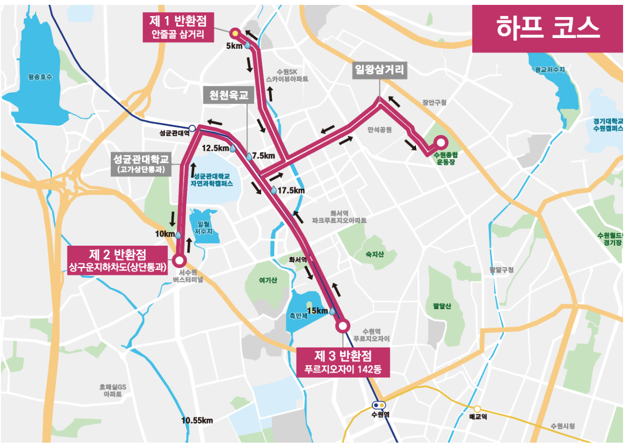 경기마라톤2026 코스