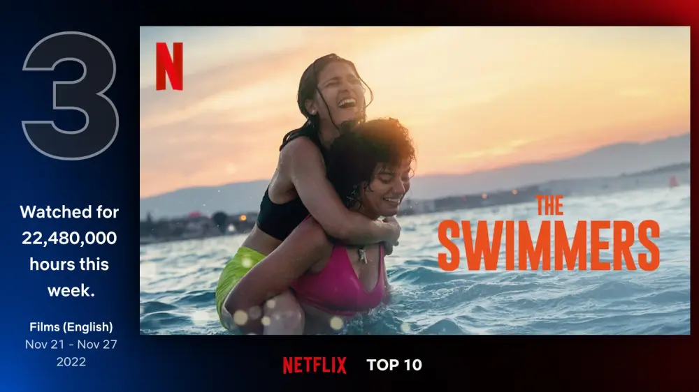 더 스위머스 (The Swimmers&#44; 2022)