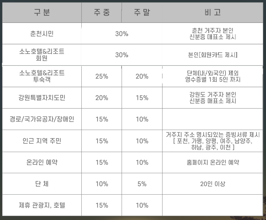 할인안내