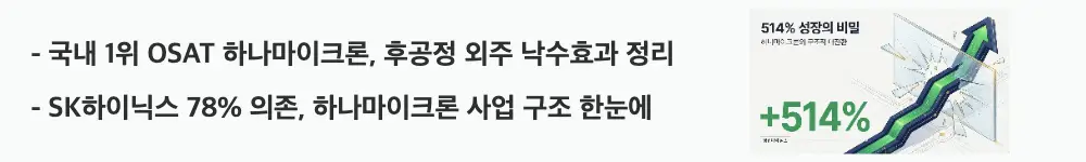 하나마이크론 주가 전망: &rsquo;국내 1위 OSAT 하나마이크론, 후공정 외주 낙수효과 정리'라는 문구가 포함된 웹배너 이미지. 이 이미지는 하나마이크론의 후공정 사업 구조와 고객 비중을 시각적으로 전달하며, 블로그의 하나마이크론 사업 구조와 관련된 내용을 설명함